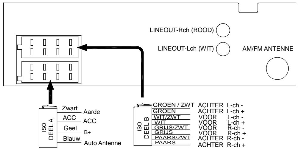 LENCO CS 341 - INSTALLLATIEPROCES - 3