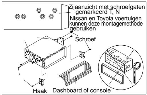 LENCO CS 341 - INSTALLLATIEPROCES - 2