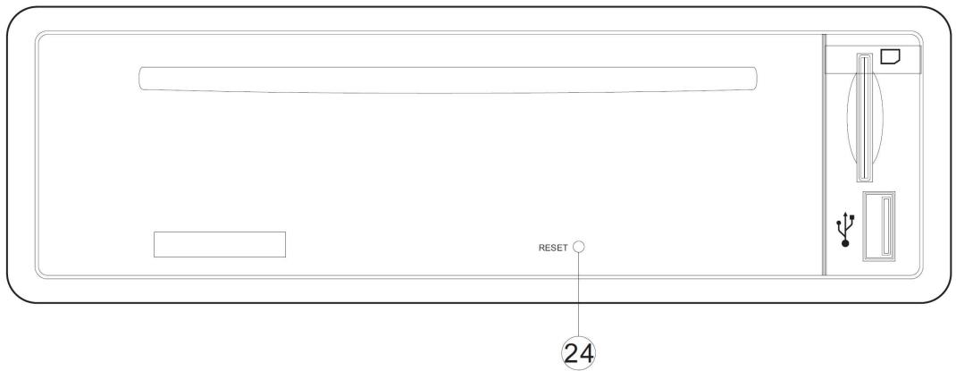 LENCO CS 341 - BEDIENINGSPANEEL EN FUNCTIONS - 2