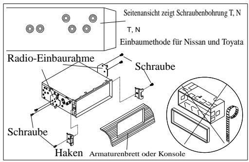 LENCO CS 341 - EINBAU - 2