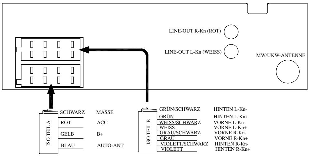 LENCO CS 341 - EINBAU - 3