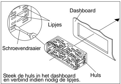LENCO CS 341 - INSTALLLATIEPROCES - 1