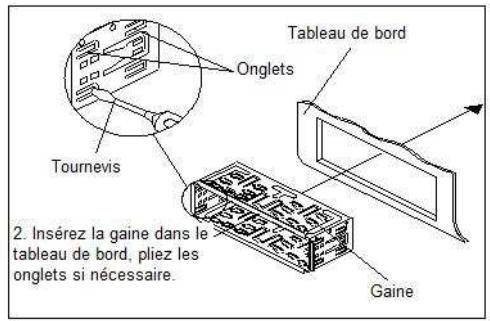 LENCO CS 341 - Precautions d'installation - 2
