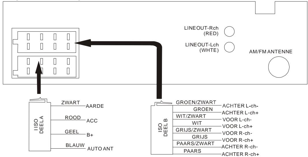 LENCO CS-322 - AANDACHTSPUNTEN BIJ INSTALLATIE - 9