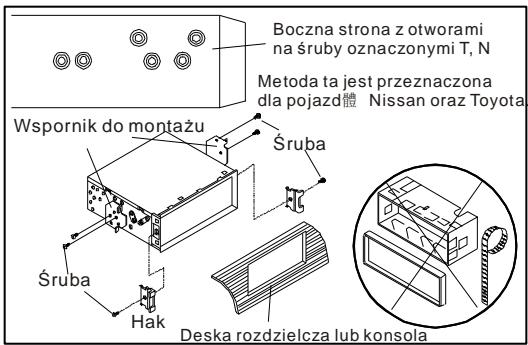 LENCO CS-322 - ETAPY MONTAZU - 2