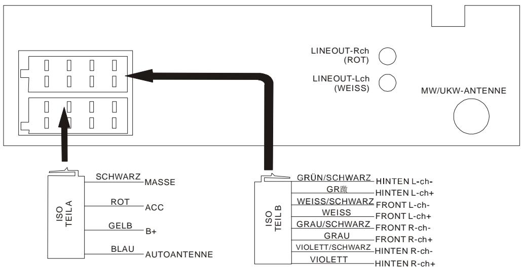 LENCO CS-322 - HINWEISE ZUM EINBAU - 9