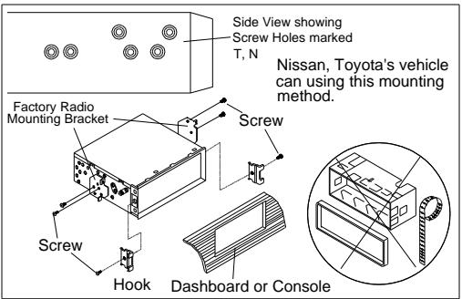 LENCO CS-322 - ATTENTIONS OF INSTALLATION - 8