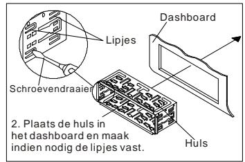 LENCO CS-322 - AANDACHTSPUNTEN BIJ INSTALLATIE - 2