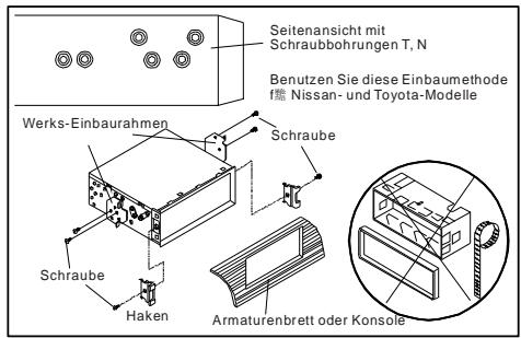 LENCO CS-322 - HINWEISE ZUM EINBAU - 8