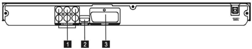 LENCO DVD-432 - Achterpaneel - 1