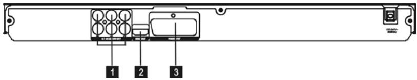 LENCO DVD-432 - Panel posterior - 1