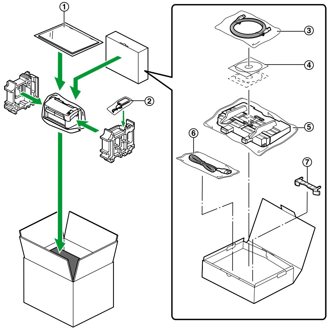 PANASONIC KV S1045C - Emballez le scanner. - 1