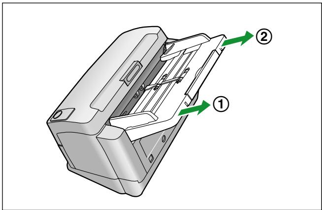 PANASONIC KV S1045C - Matériel nécessaire - 1