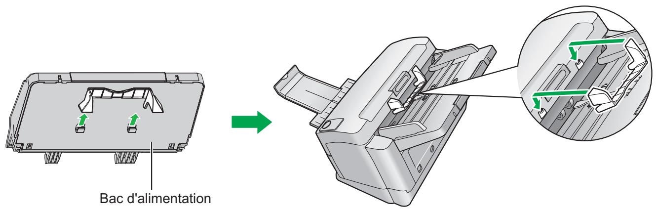 PANASONIC KV S1045C - Installation du guide-carte pour lot mixte - 1