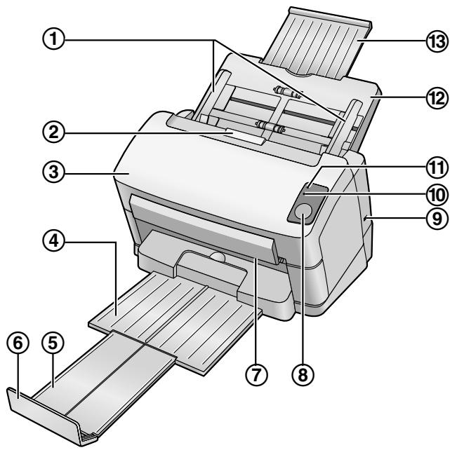 PANASONIC KV S1045C - Unité principale - 1