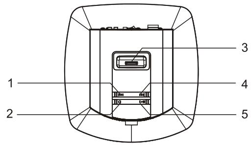LENCO IPT-2 - 1