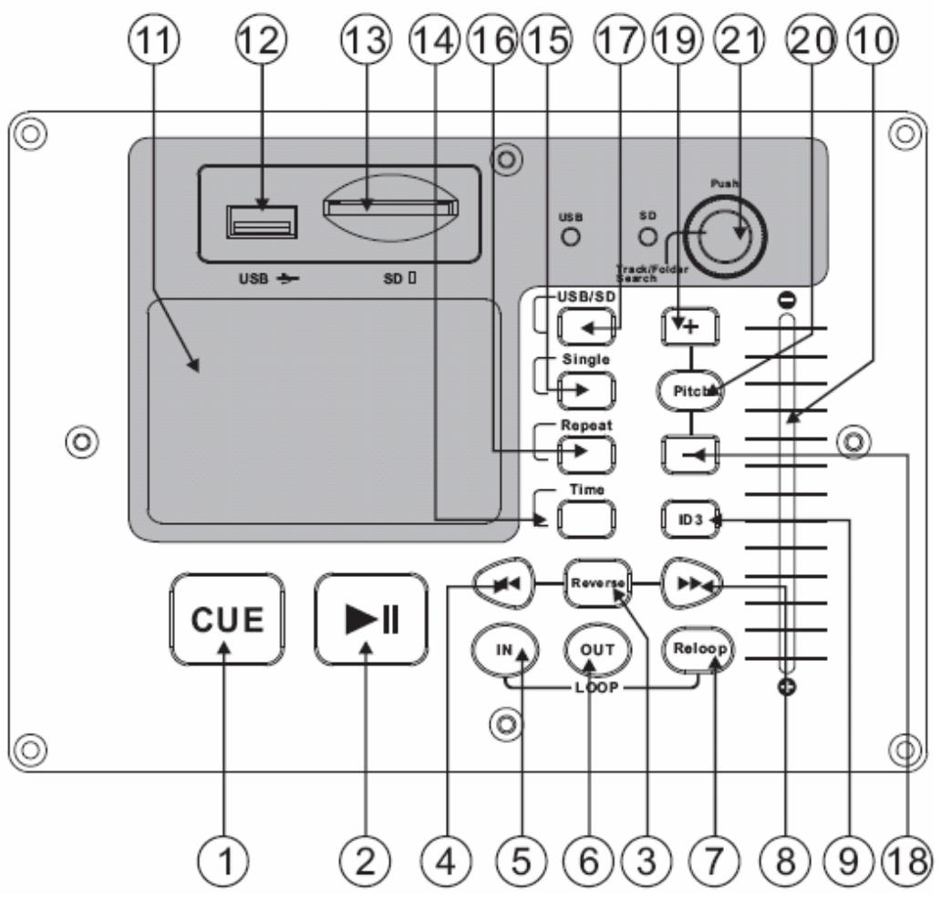LENCO PA-80 - SCHEMA De l'unite et description des composants panneau d'affichage: - 1