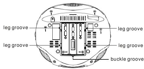 LENCO SCD-38 USB - Remarques : - 2