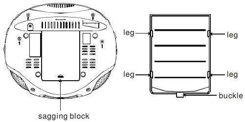 LENCO SCD-38 USB - Remarques : - 1