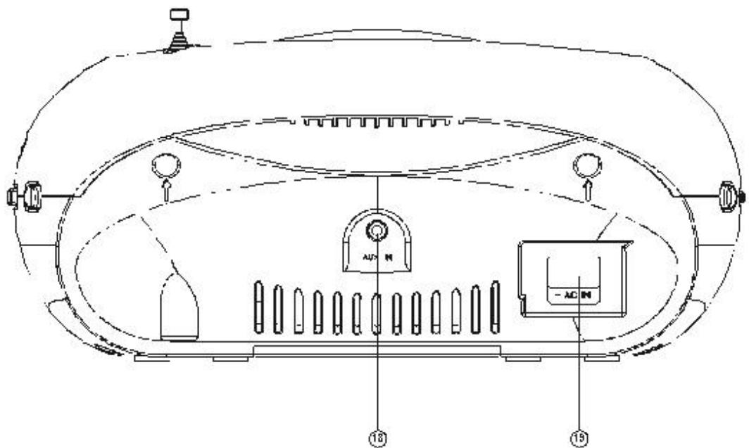 LENCO SCD-38 USB - Le panneau arrêté du lecteur - 1