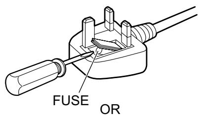 PANASONIC KV-S1015C - How to replace the fuse: - 1