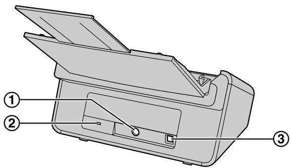 PANASONIC KV-S1015C - Rear - 1