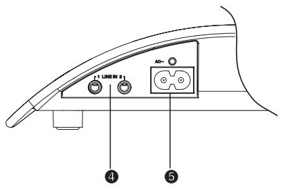 LENCO TS-10 - Vue de derrière - 1