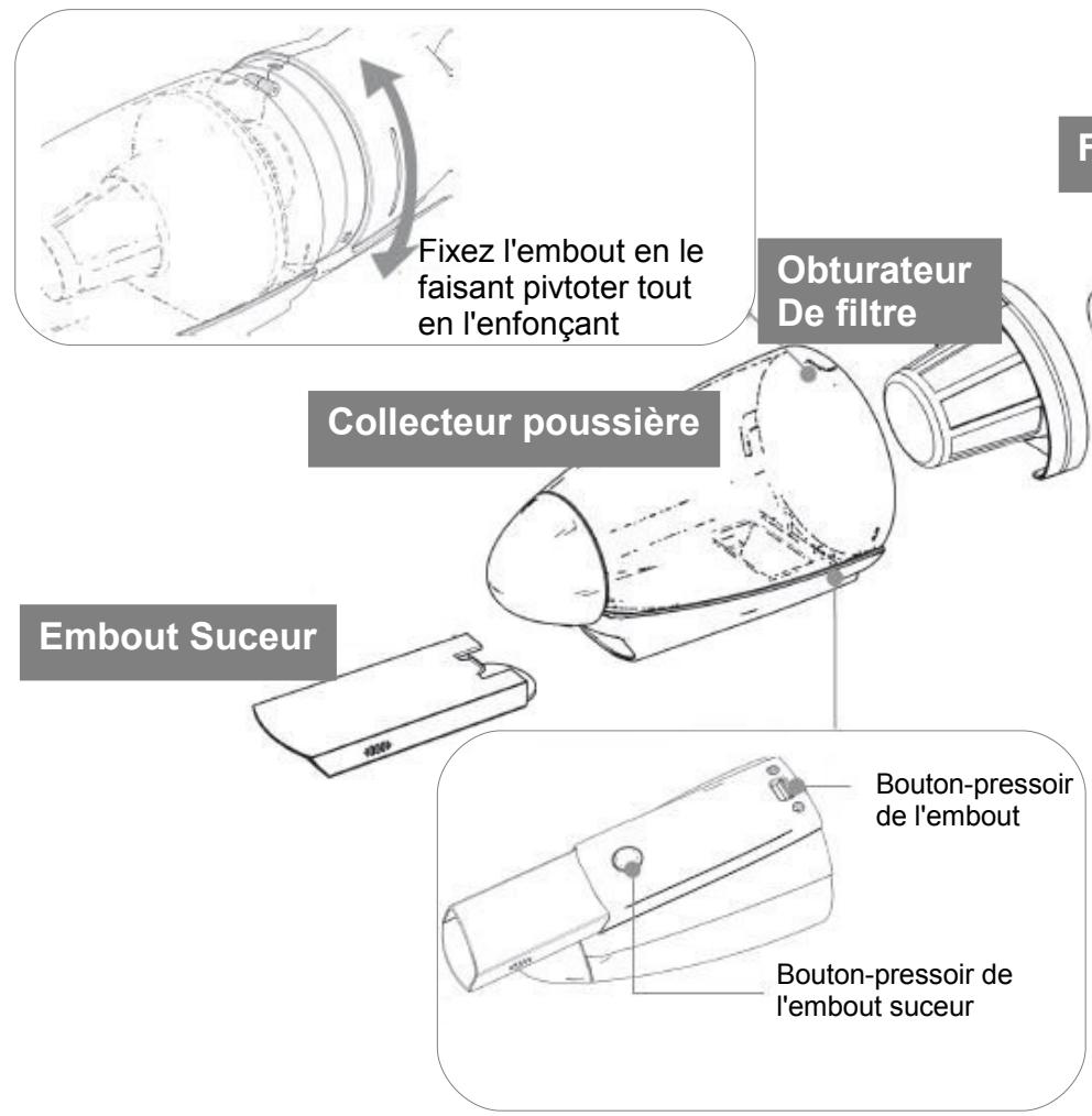 YOO DIGITAL HURRICANE 1600 - Pièces et utilisation - 1