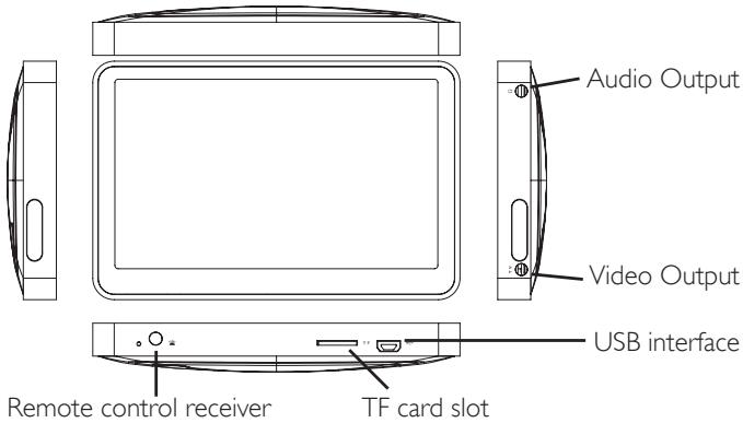 YOO DIGITAL YOO MOVE 6001 - SURFACE LAYOUT - 1
