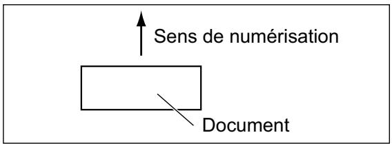 PANASONIC KV-S4085CW - Numérisation de feuilles de papier courtes - 1