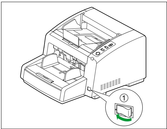 PANASONIC KV-S4085CW - AVERTISSEMENT - 1