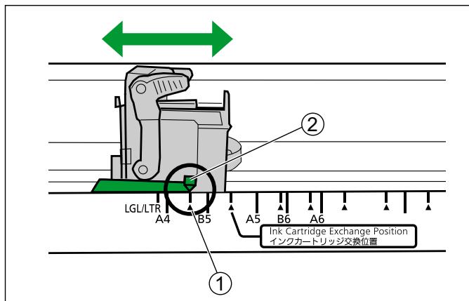 PANASONIC KV-S4085CW - Réglage de la position d'impression de l'imprimante de postnumérisation - 1