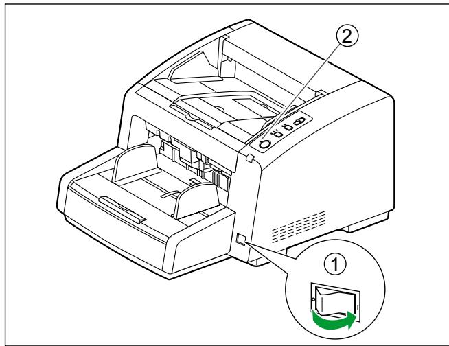 PANASONIC KV-S4085CW - Mise sous tension du scanner - 1