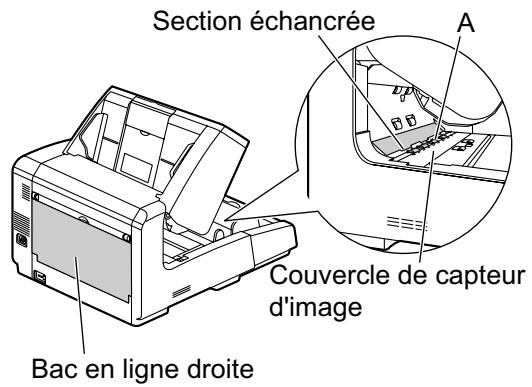 PANASONIC KV-S4085CW - MISE EN GARDE - 1