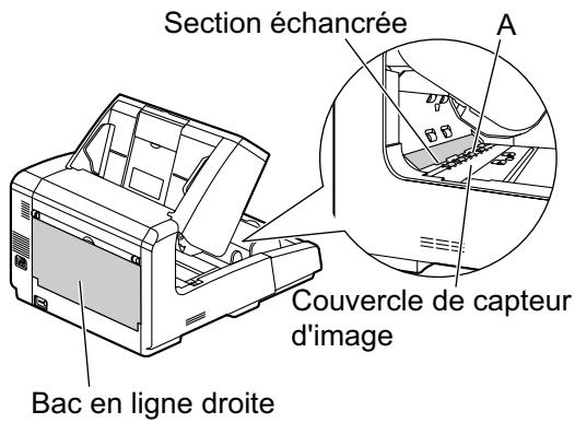 PANASONIC KV-S4085CW - MISE EN GARDE - 1