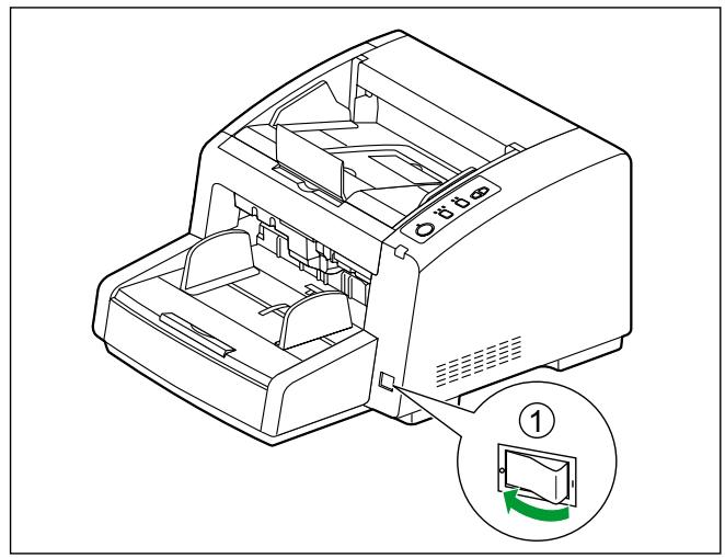 PANASONIC KV-S4085CW - Changement de la plaque de reférence - 1