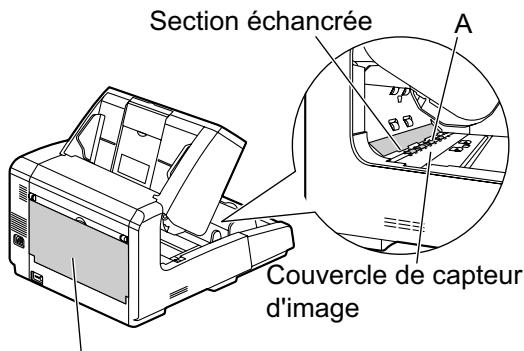 PANASONIC KV-S4085CW - Mesures de précaution - 5