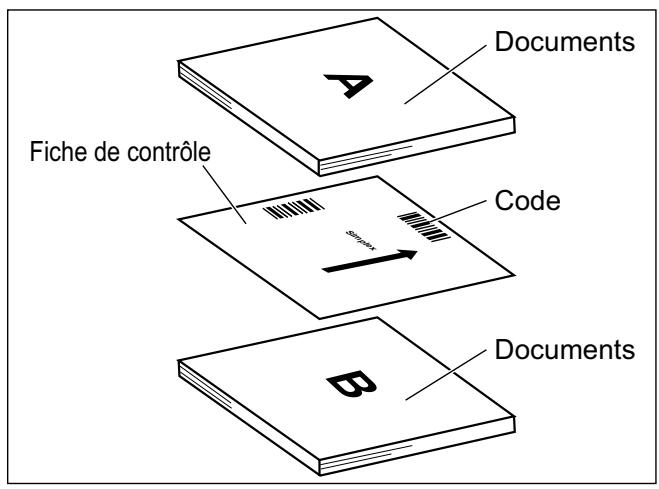 PANASONIC KV-S4085CW - Utilisation des fiches de contrôle - 1