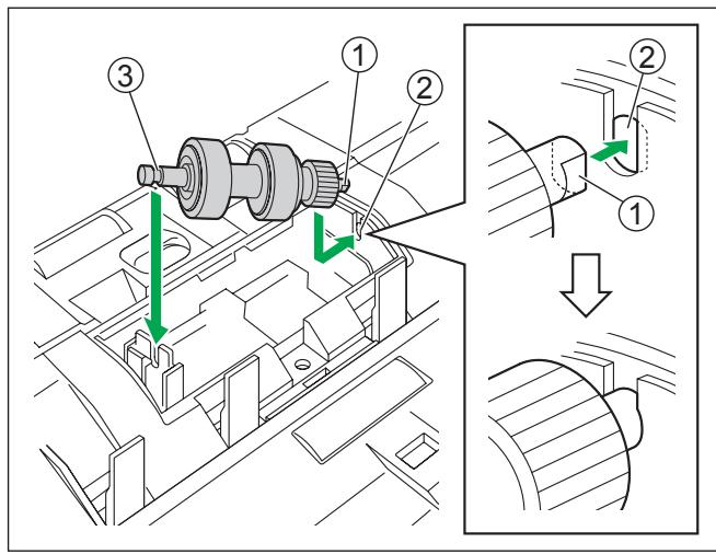 PANASONIC KV-S5055C - Remplacement du rouleau de freinage - 5