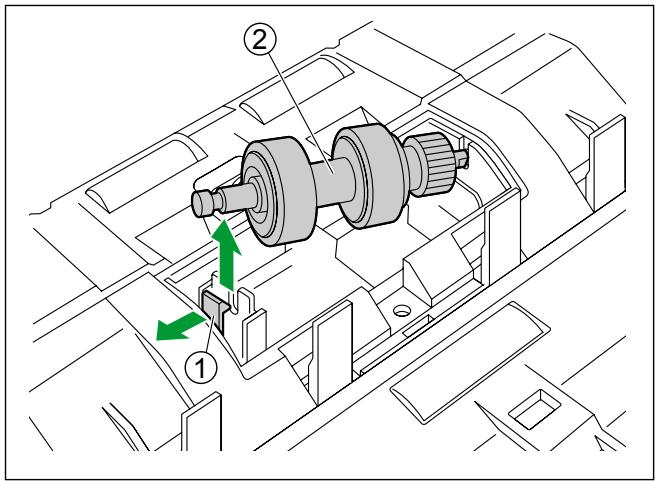 PANASONIC KV-S5055C - Remplacement du rouleau de freinage - 4