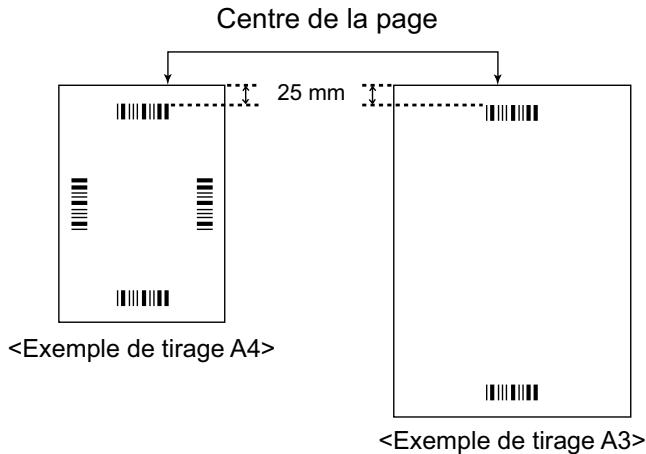 PANASONIC KV-S5055C - A propos de l'impression des fiches de contrôle - 1