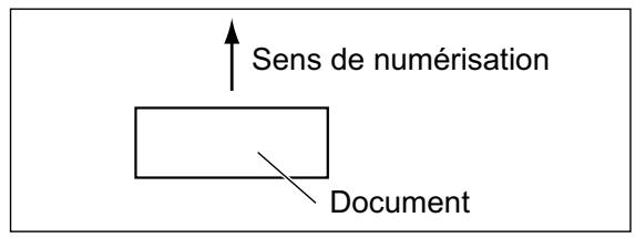 PANASONIC KV-S5055C - Numérisation de feuilles de papier courtes - 1