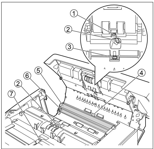 PANASONIC KV-S5055C - Emplacement des capteurs - 1