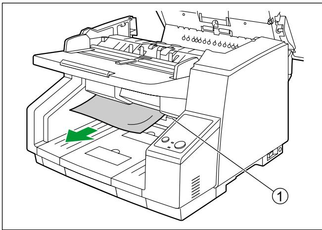 PANASONIC KV-S5055C - MISE EN GARDE - 3