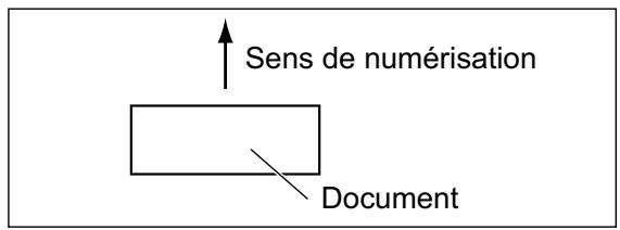 PANASONIC KV-S5055C - Numérisation de feuilles de papier courtes - 1