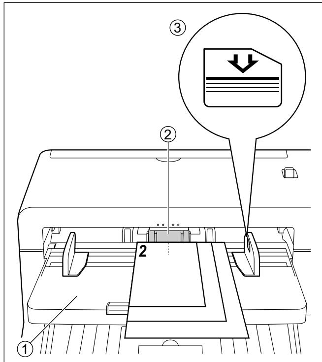 PANASONIC KV-S5055C - Avis - 2