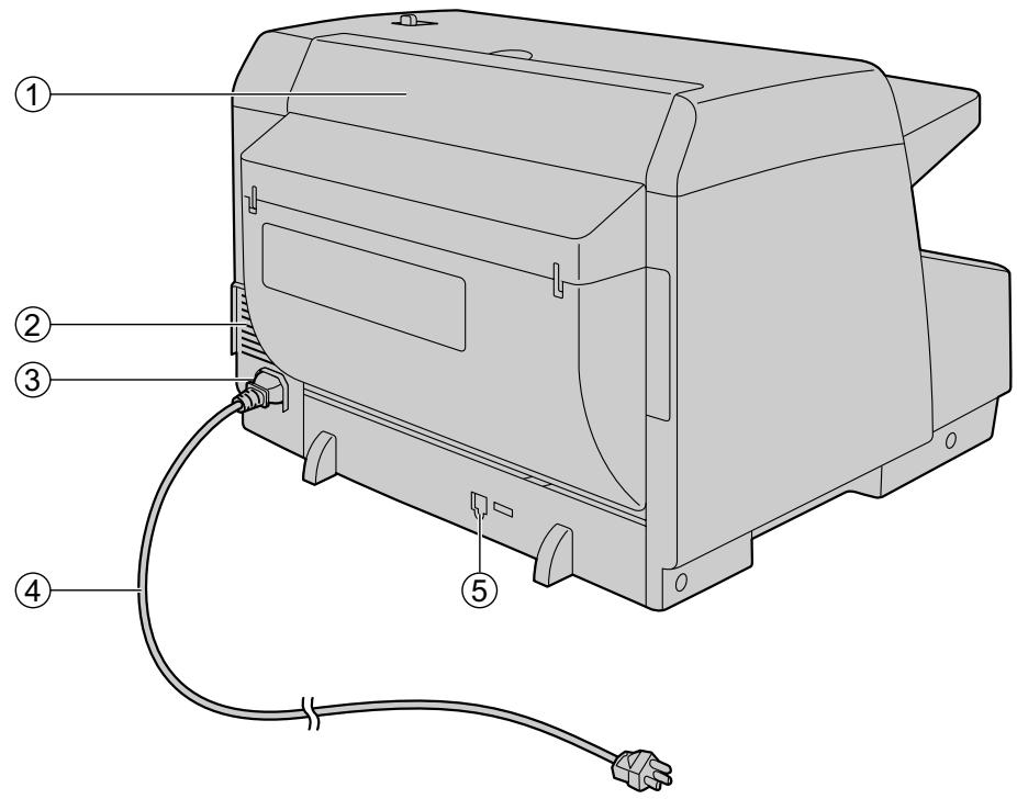 PANASONIC KV-S5055C - Arrière - 1