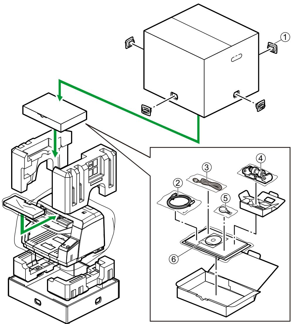 PANASONIC KV-S5055C - Emballez le scanner. - 1