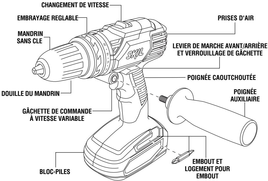 SKIL 2898 - Perceuses/tournevis sans cordon - 1