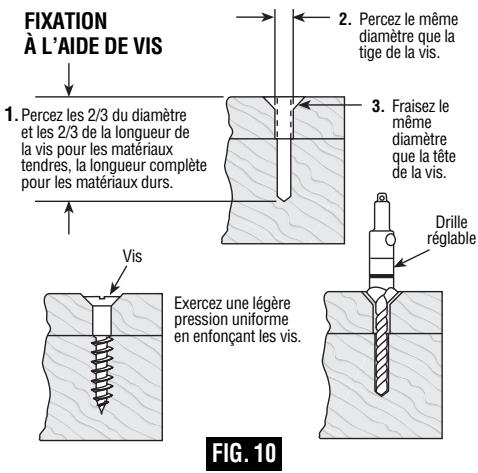 SKIL 2898 - FIXATION A L'AIDE DE VIS - 1